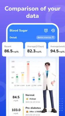 Blood Pressure & SugarTrack android App screenshot 2